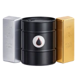 Commodities